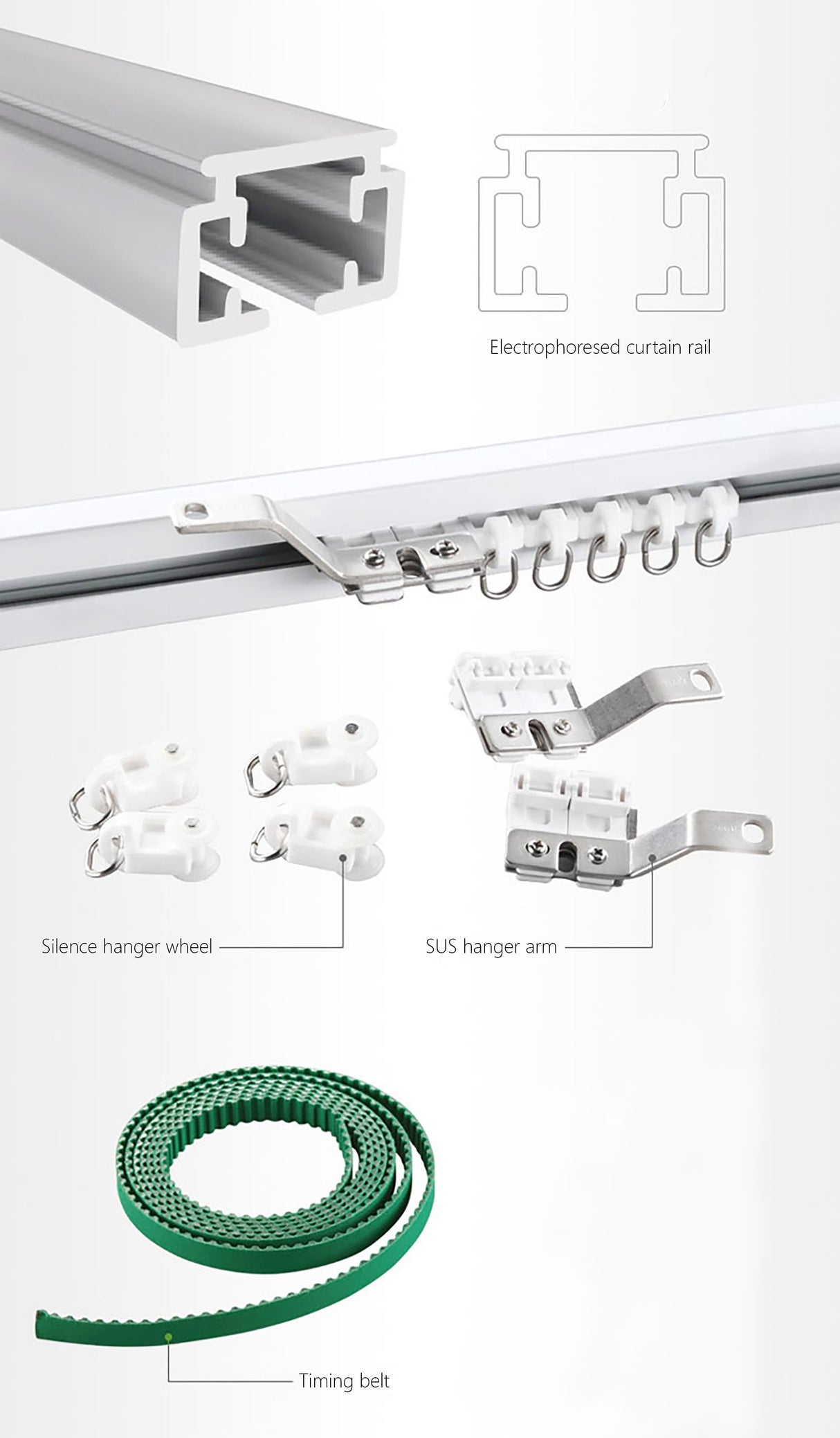 Моторизирана Релса SLIM