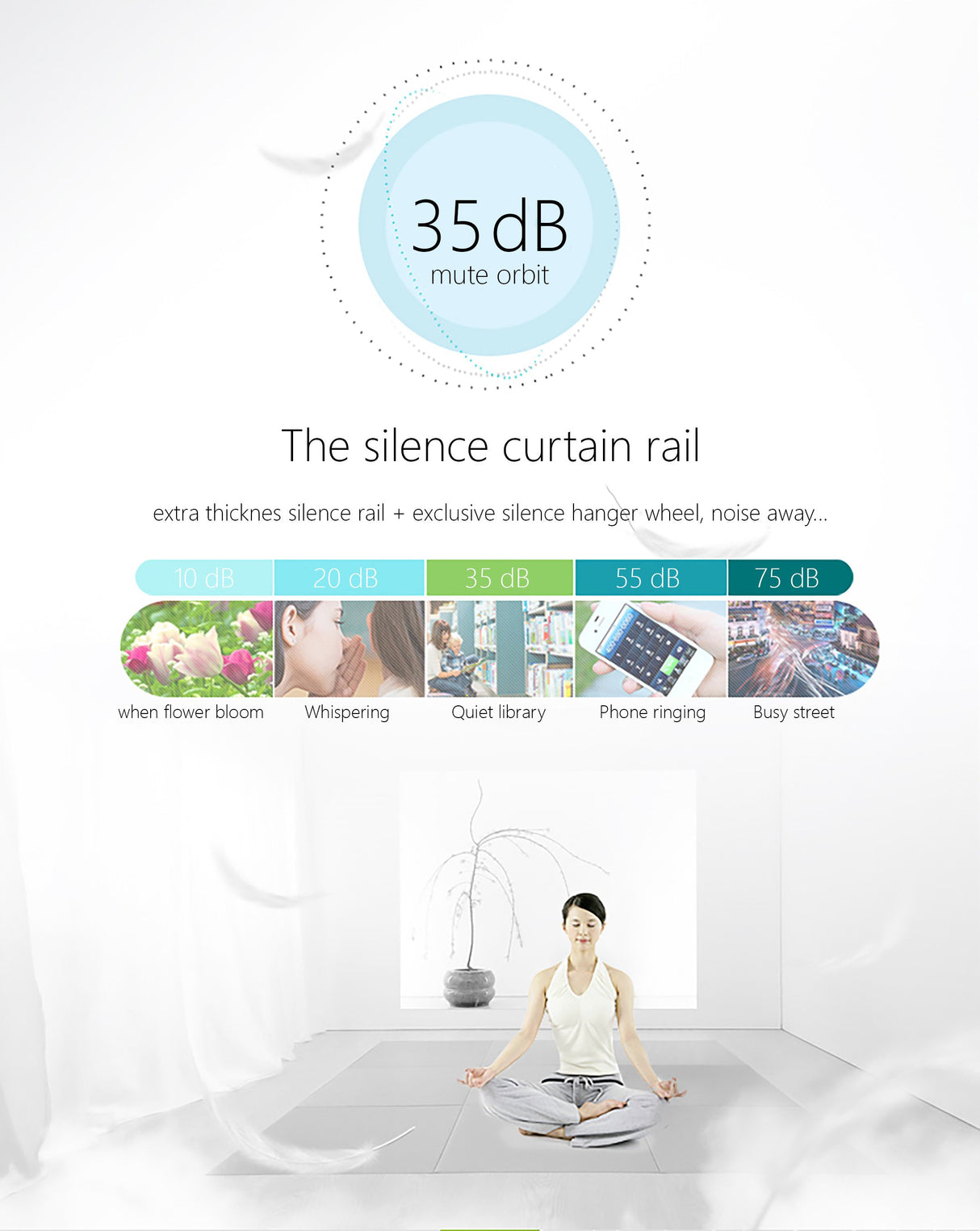 Моторизирана Релса SLIM