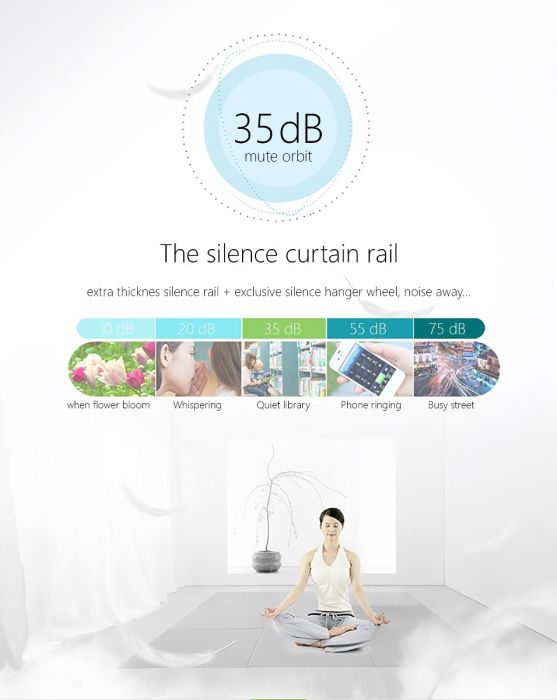 Моторизирана Релса SMART