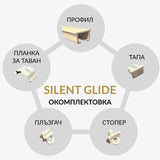 Silent Glide релса за пердета компоненти